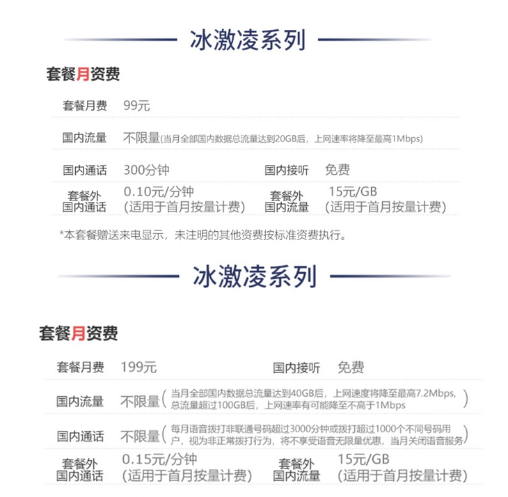 無限流量套餐哪家好?三大運營商不限量套餐對比