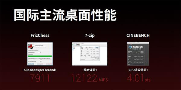 國產(chǎn)兆芯X86處理器性能接近六代i3 下代看齊Intel酷睿i5