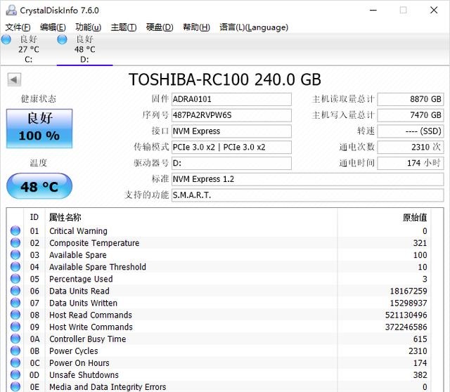 怎么看SSD還能用多久？固態(tài)硬盤壽命檢測(cè)方法