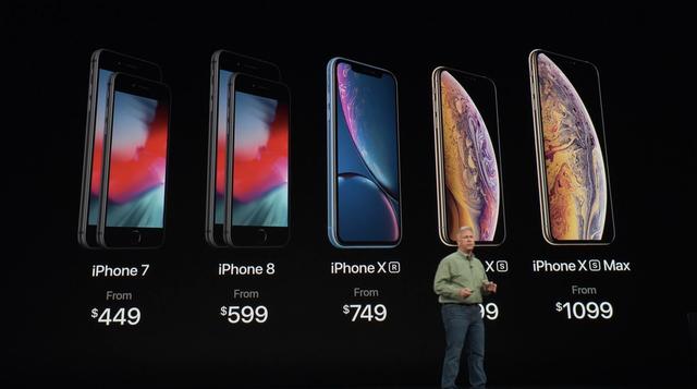 iPhone Xr、iPhone Xs/Xs Max發(fā)布 優(yōu)缺點詳解