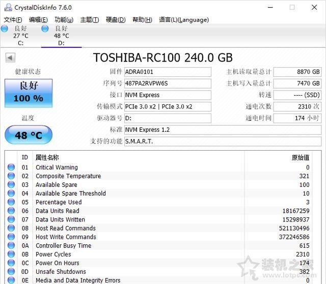 固態硬盤怎么測剩余壽命？SSD固態硬盤使用壽命檢測方法