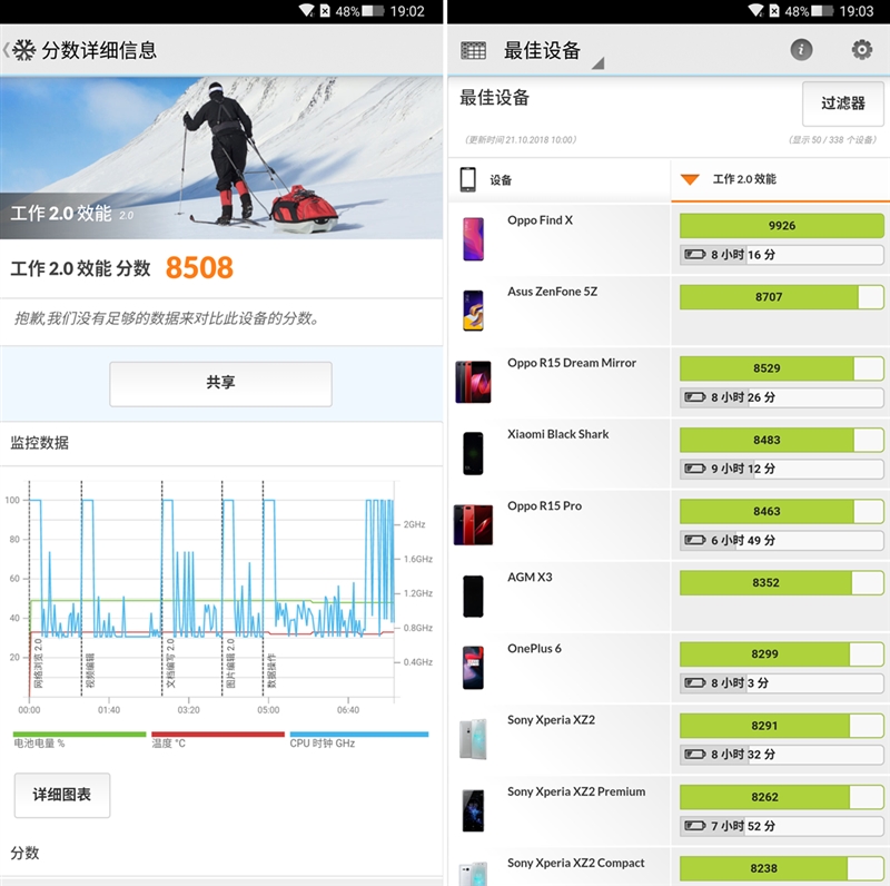 全球首款10GB內(nèi)存手機(jī)！黑鯊游戲手機(jī)Helo首發(fā)評(píng)測(cè)：為手游而生