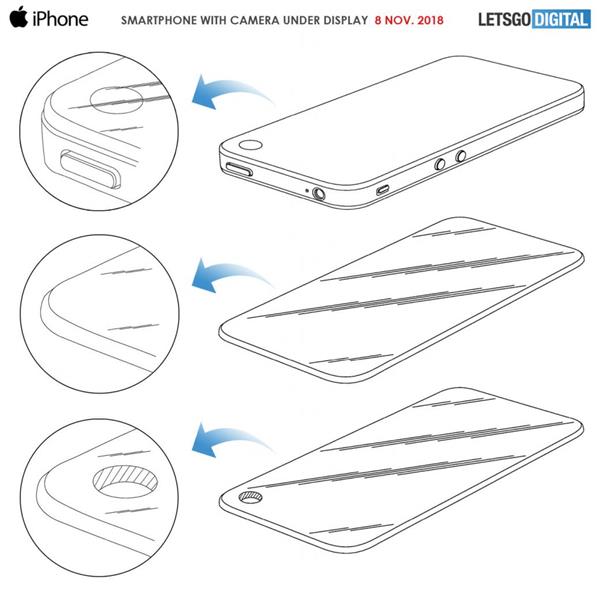 蘋果研發(fā)屏下攝像頭技術 2019新iPhone將實現(xiàn)真全面屏設計