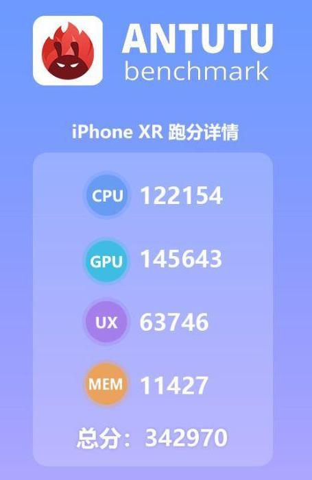 iPhone Xr和華為Mate20哪個值得買？對比區(qū)別有哪些