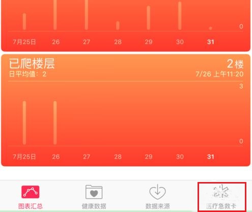 iPhone XR/XS Max怎么設置醫(yī)療急救卡？