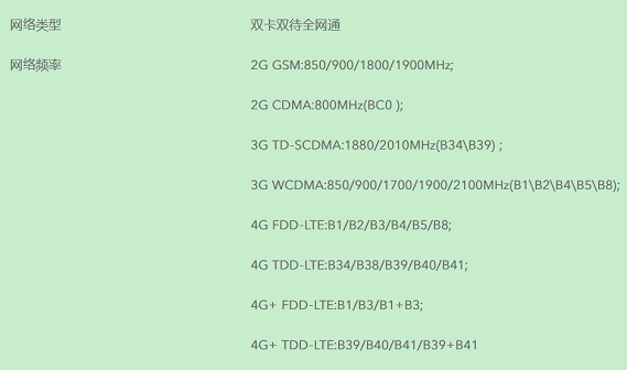 iQOO手機支持5G網(wǎng)絡(luò)嗎？
