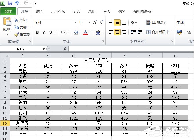 表格如何隔行填充顏色?Excel表格底色隔行填充方法