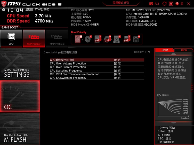 來自4600MHz C19的感動！微星MEG Z490 GODLIKE主板評測