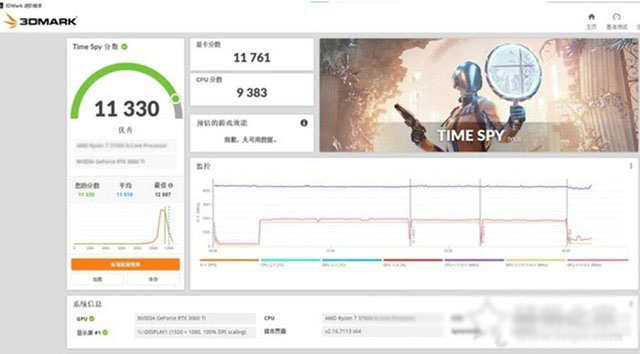 爽玩游戲大作，AMD銳龍R5 5600X配RTX 3060Ti組裝機配置方案